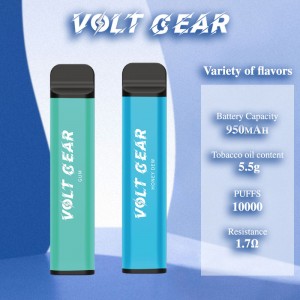 20 kwadratowych rurki